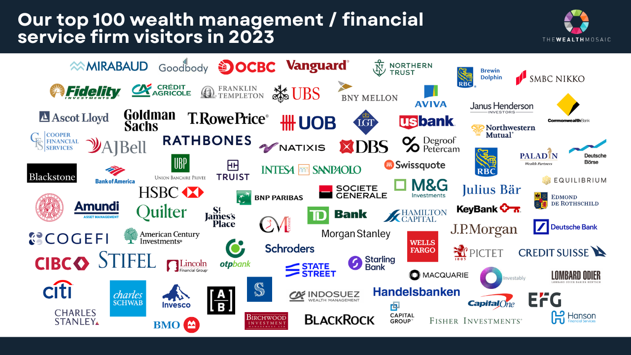Top Wealth Management Companies USA: Leading Industry Players And Services